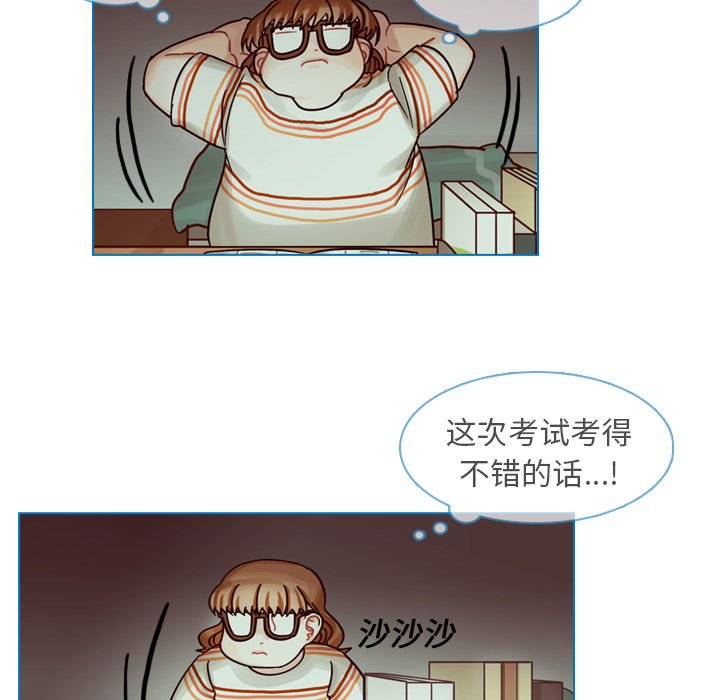 第20話 - 第35张