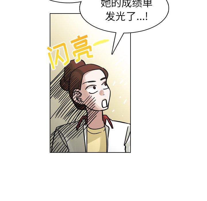 第26話 - 第59张