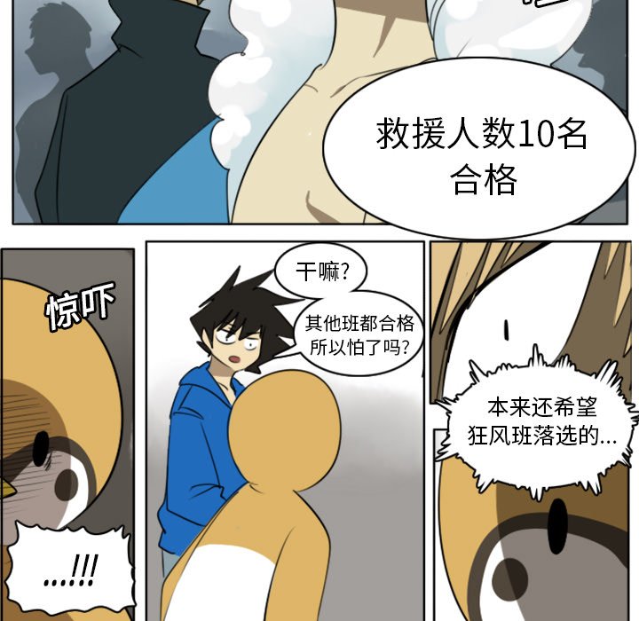 第22話 - 第10张