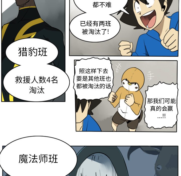 第22話 - 第7张