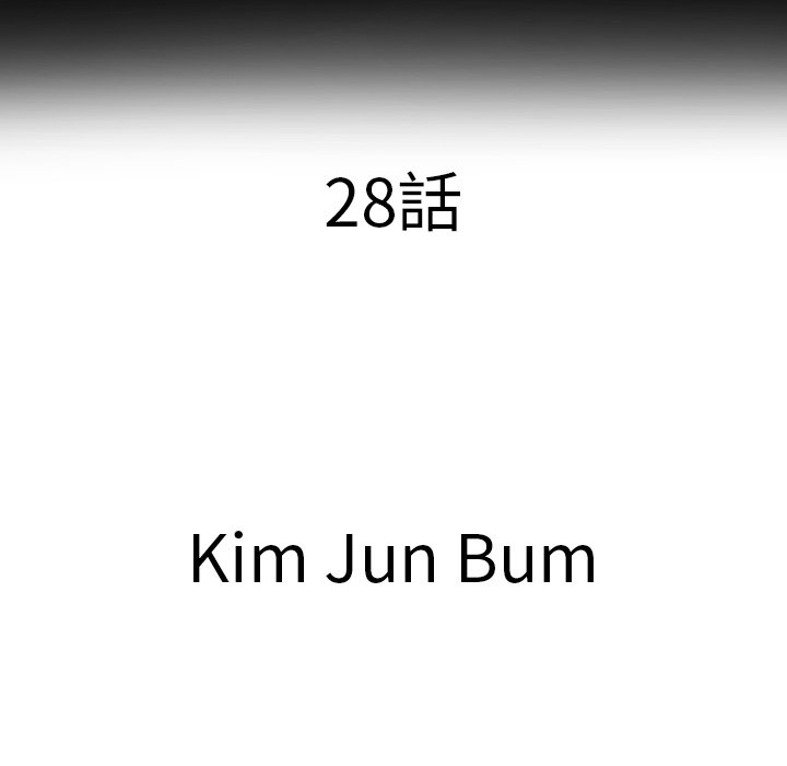 第28話 - 第26张
