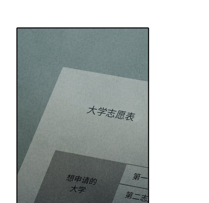 第38話 - 第69张