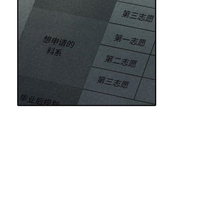 第38話 - 第70张
