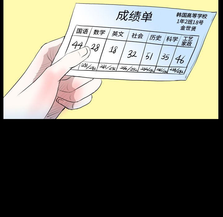 第58話 - 第62张