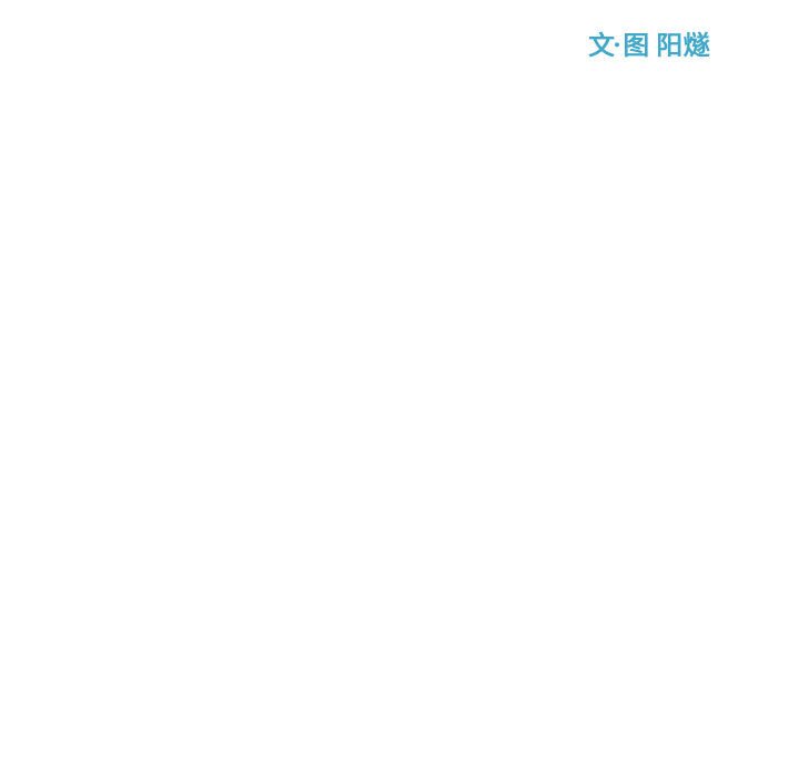第42話 - 第8张