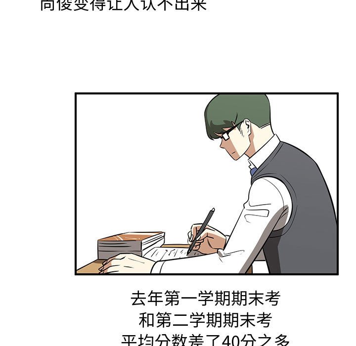 第81話 - 第150张
