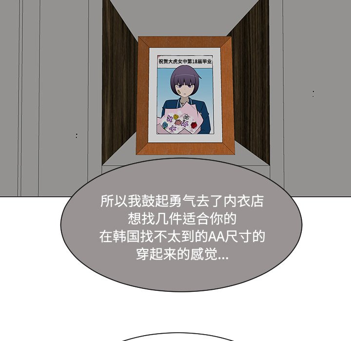 第20話 - 第72张