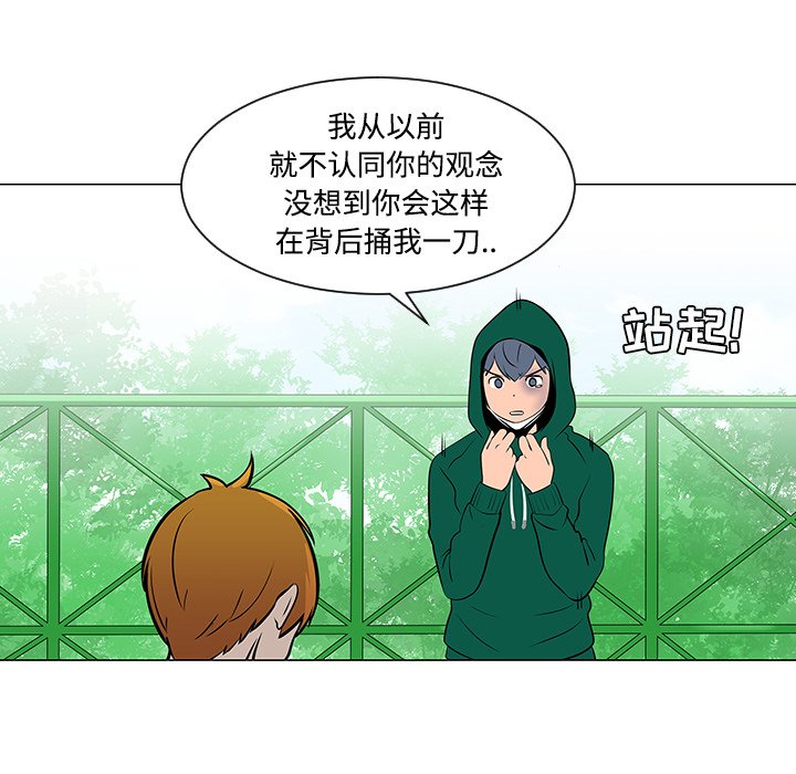 第22話 - 第20张