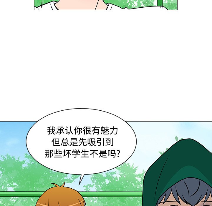 第22話 - 第32张