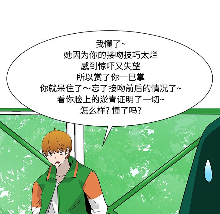 第22話 - 第56张