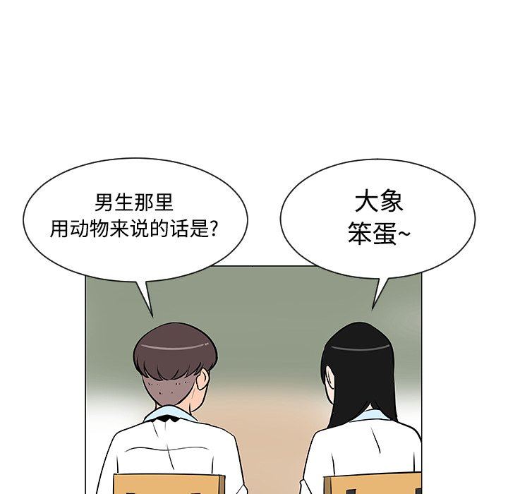 第22話 - 第77张
