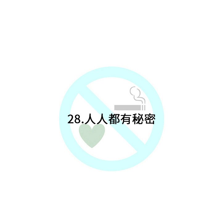 第28話 - 第36张