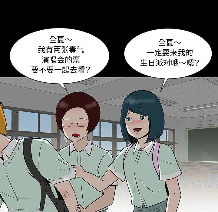 第28話 - 第59张