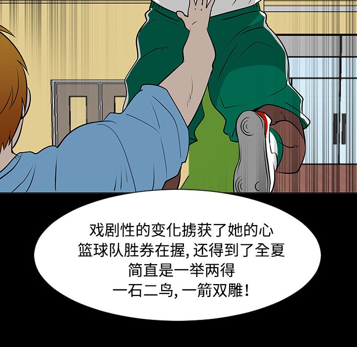 第35話 - 第42张