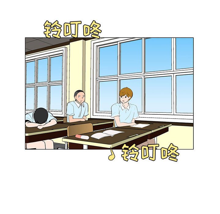 第50話 - 第79张