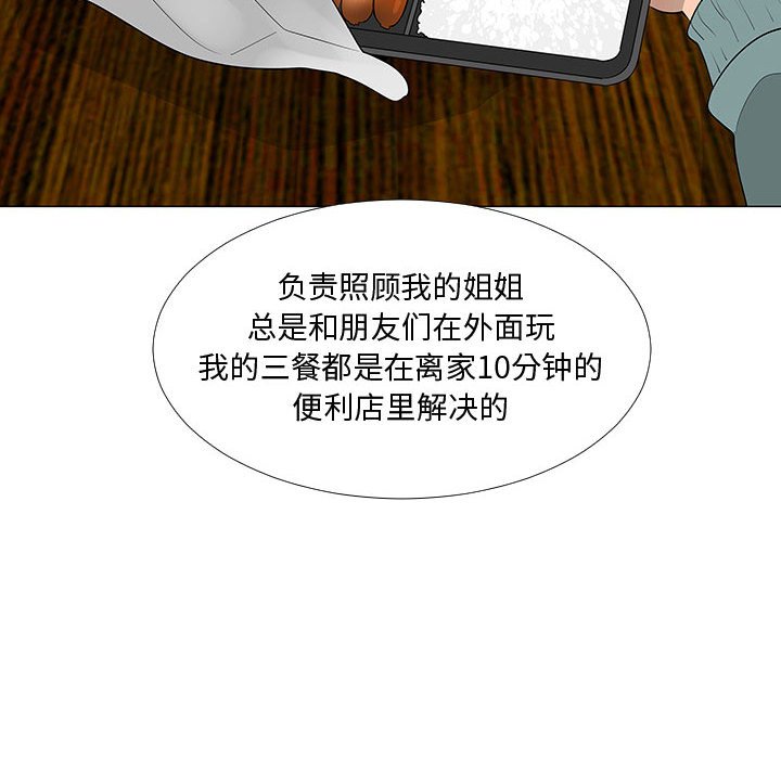 第62話 - 第71张