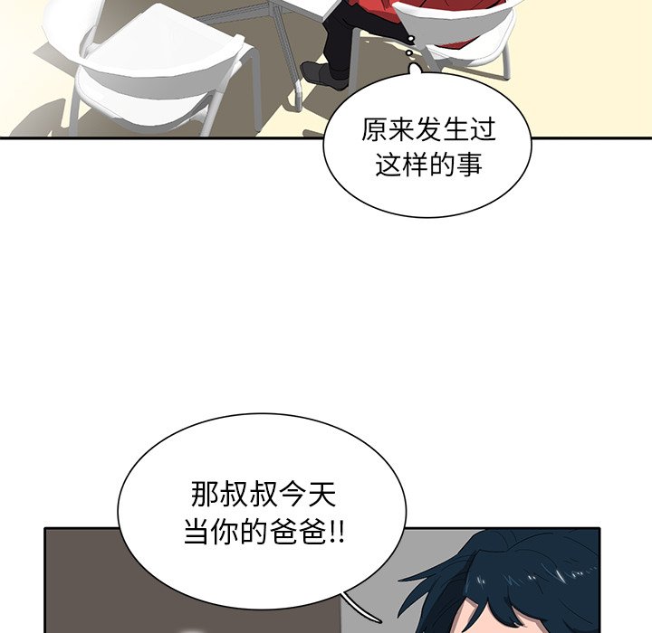第35話 - 第54张