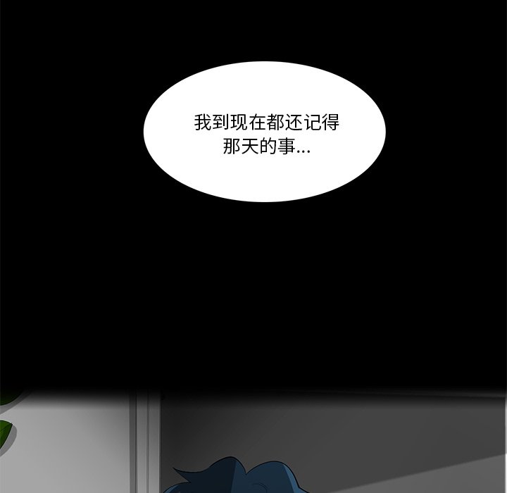 第66話 - 第102张