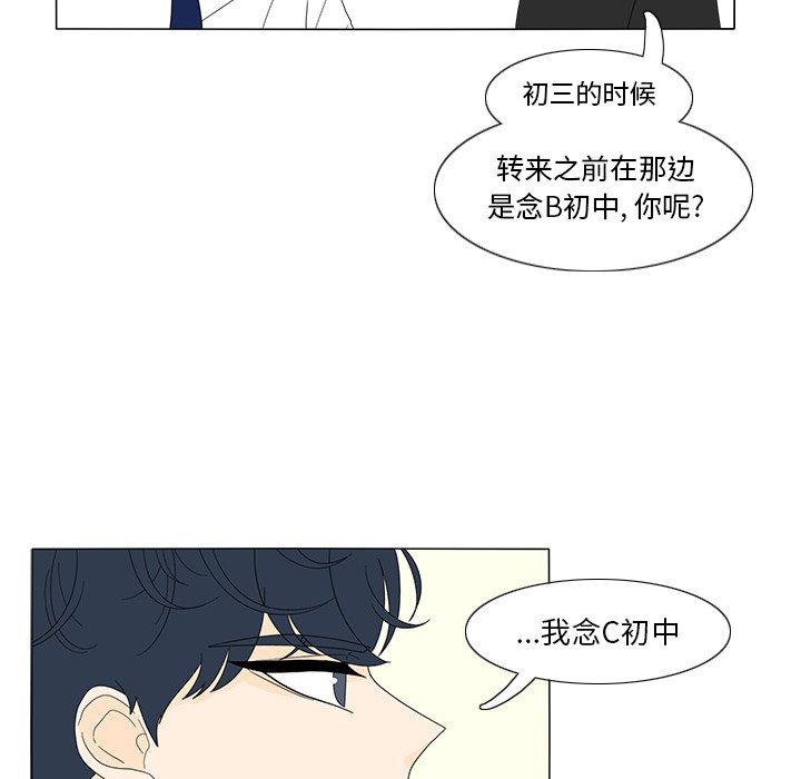 第16話 - 第50张