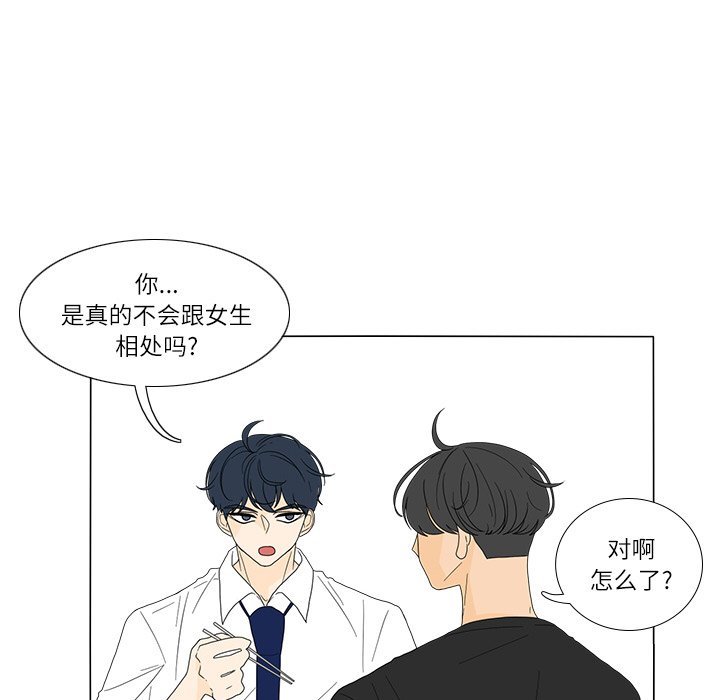 第18話 - 第32张