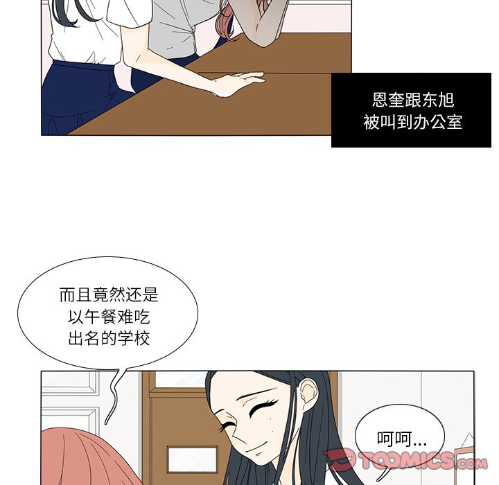 第18話 - 第45张