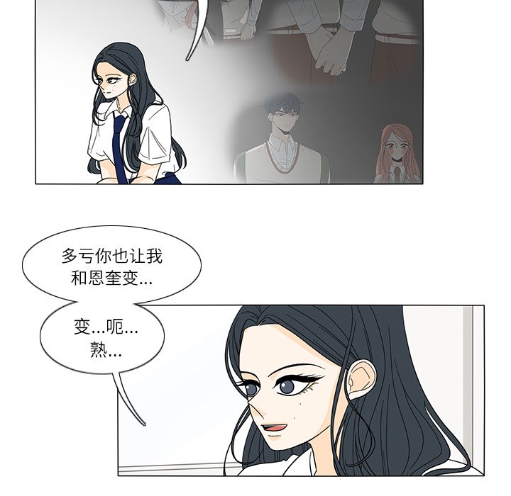 第22話 - 第16张