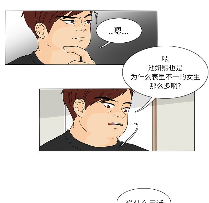 第25話 - 第15张