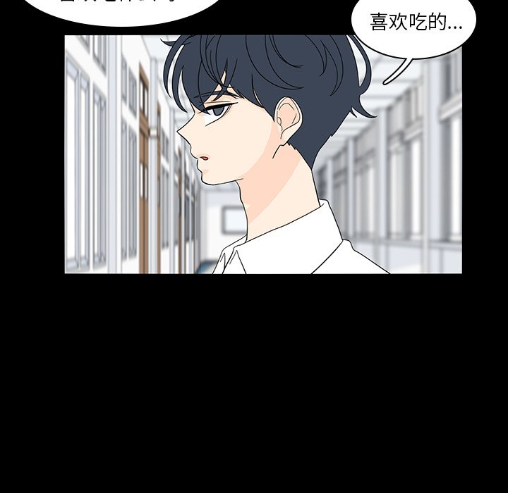 第53話 - 第58张