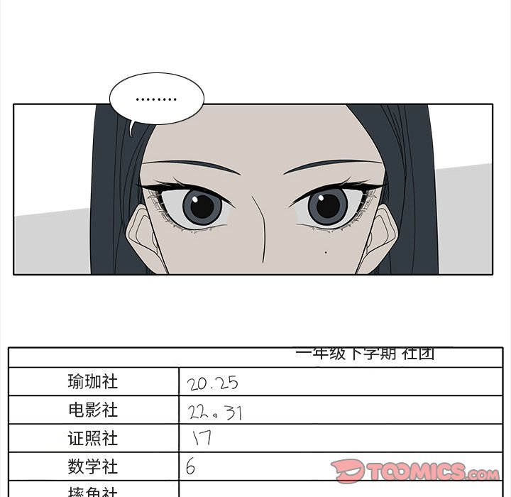 第89話 - 第16张