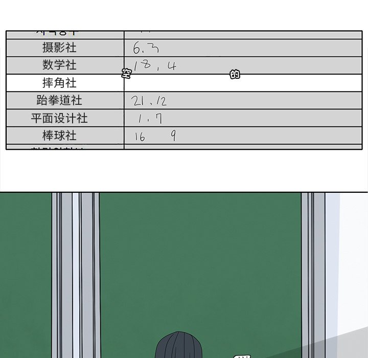 第89話 - 第31张
