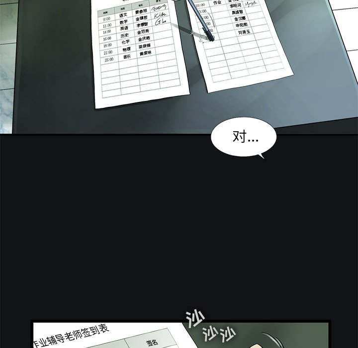 第11話 - 第31张