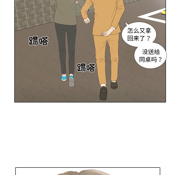 第20話 - 第71张