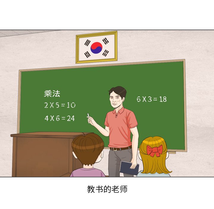 第32話 - 第25张