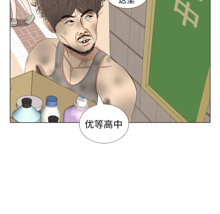 第36話 - 第68张
