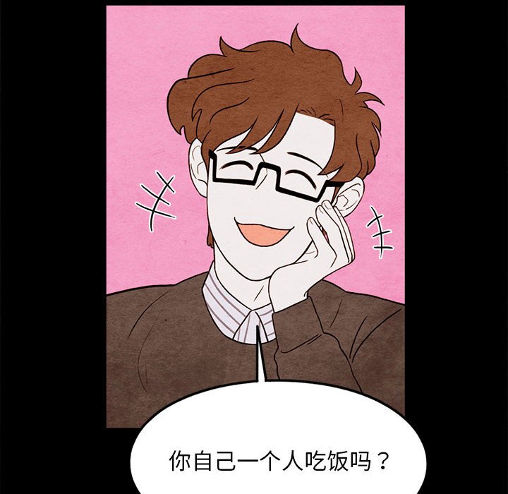 第20話 - 第55张
