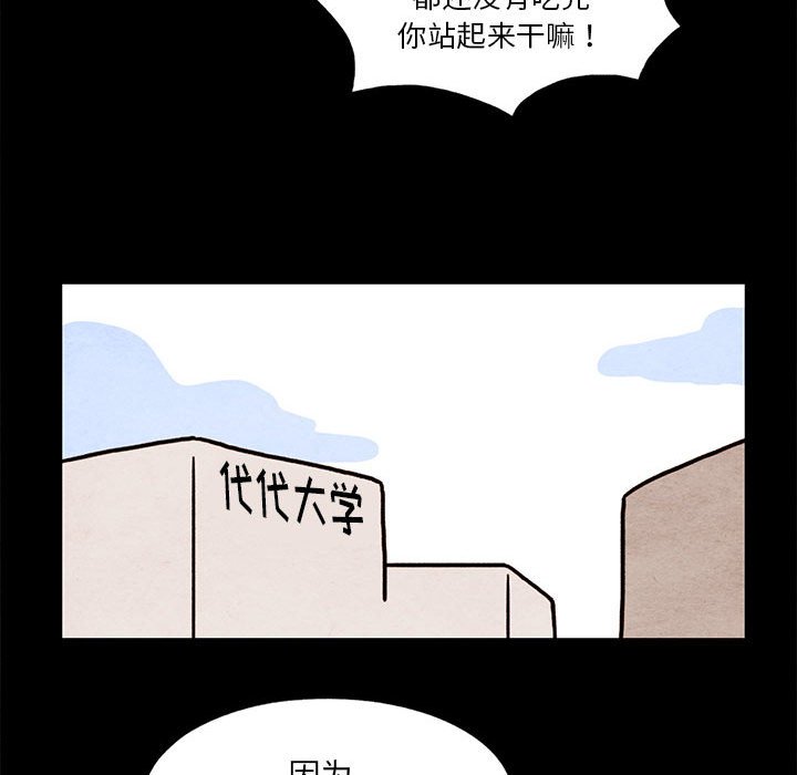 第20話 - 第58张