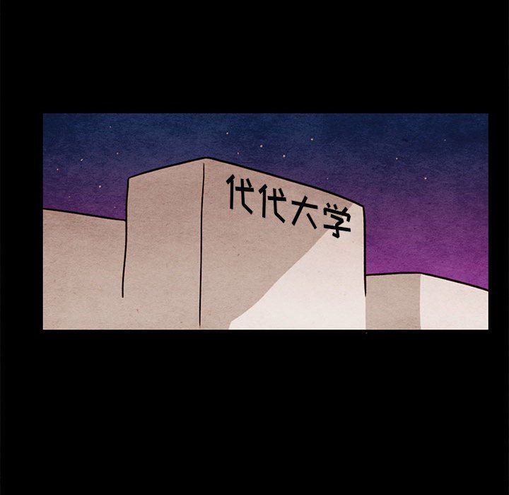 第20話 - 第66张