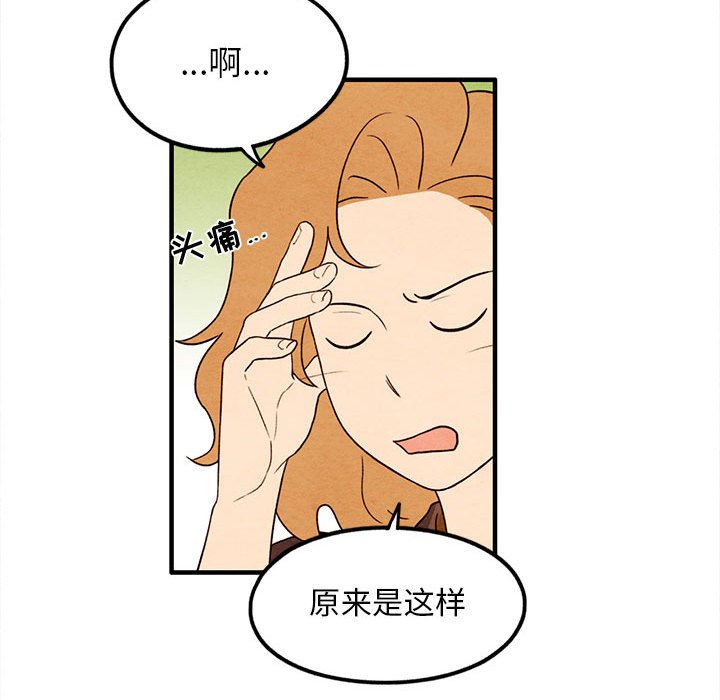 第25話 - 第28张