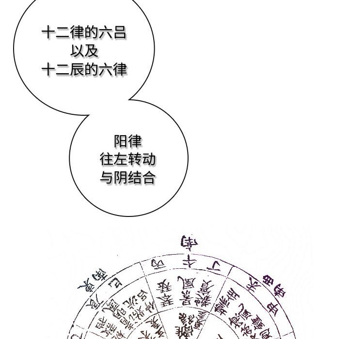 第14話 - 第57张