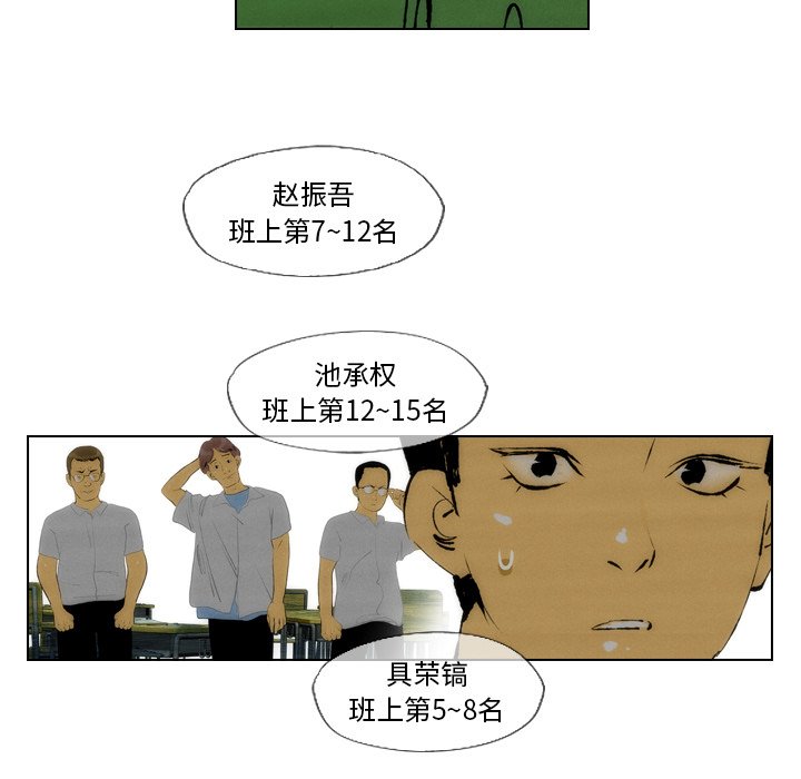 第23話 - 第30张