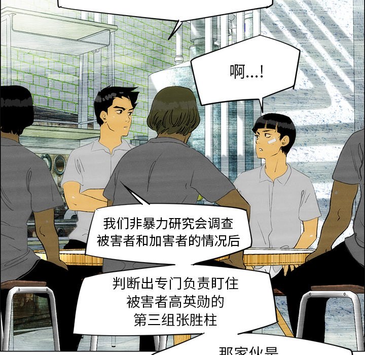 第33話 - 第54张