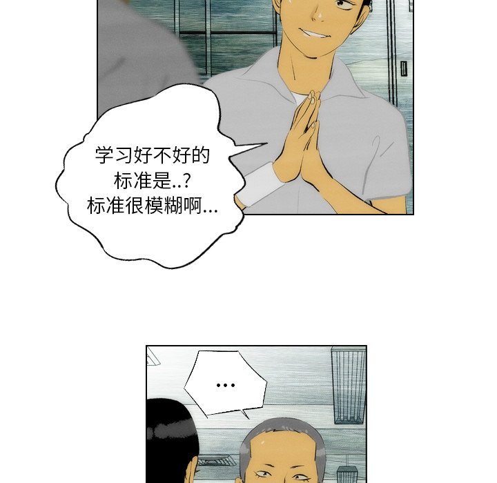 第7話 - 第14张
