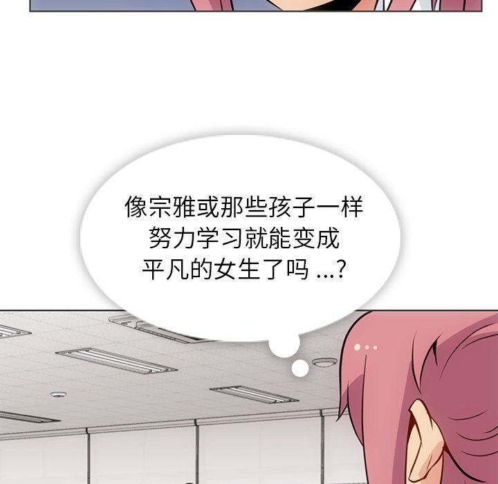 第30話 - 第45张