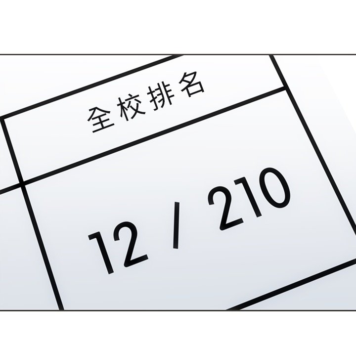 第31話 - 第27张