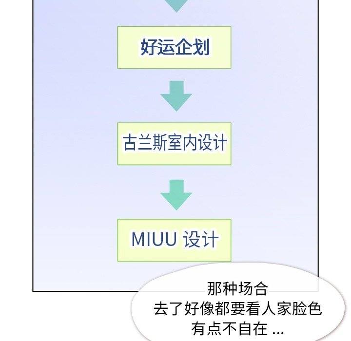 第77話 - 第13张