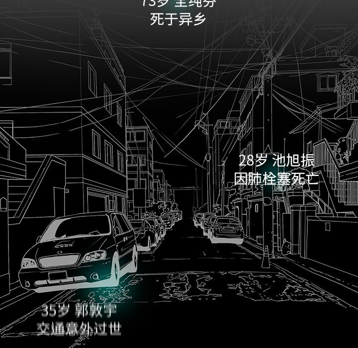 第24話 - 第13张