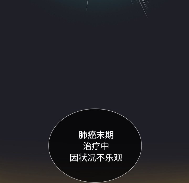 第24話 - 第20张