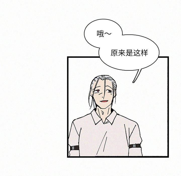 第20話 - 第80张