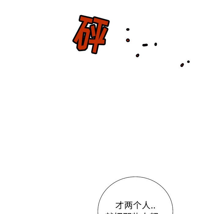 第31話 - 第100张