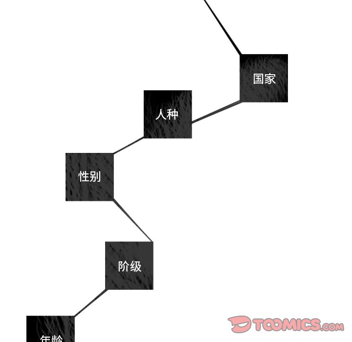 第71話 - 第19张